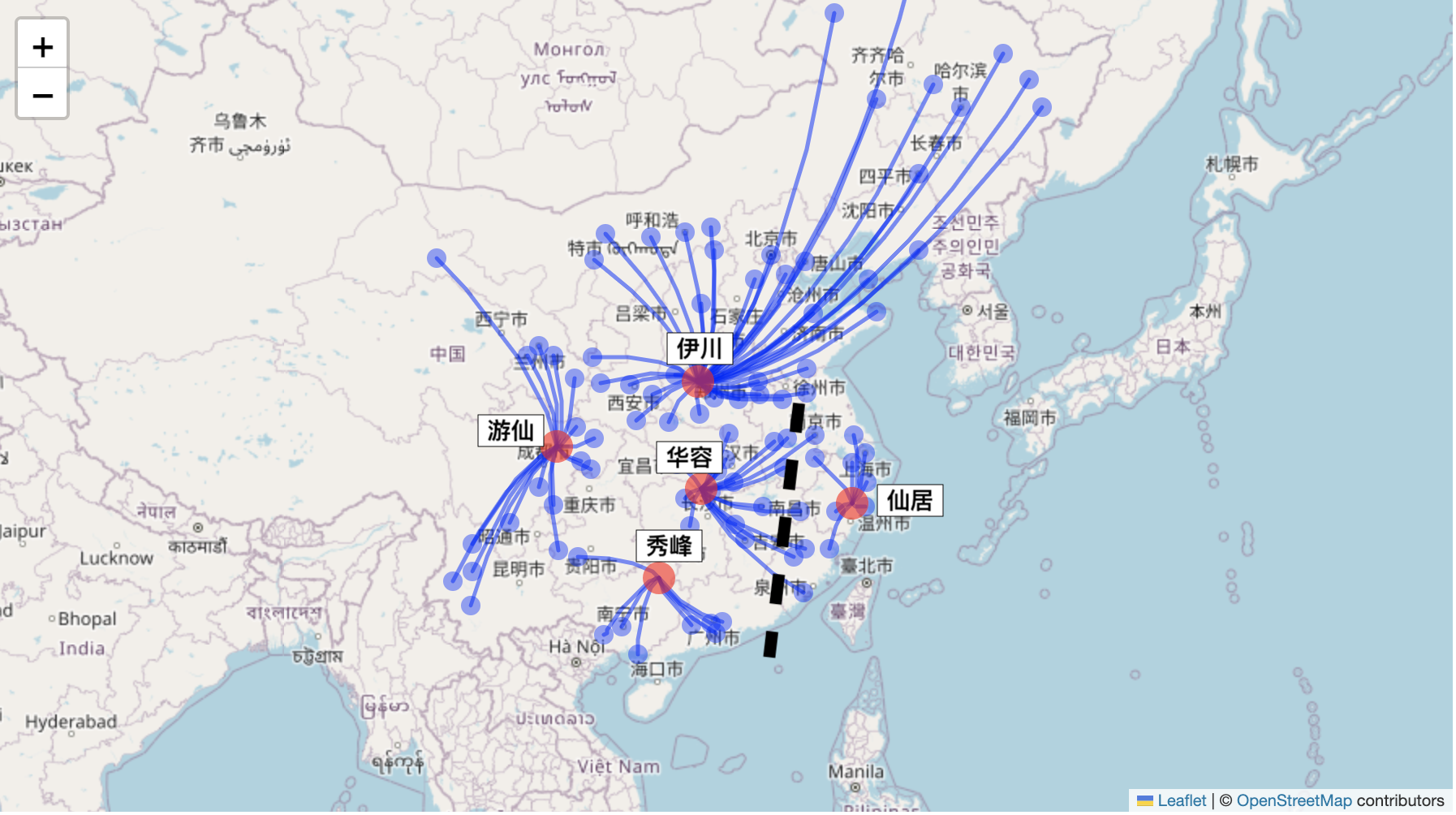 主计划中产品的流量流向图